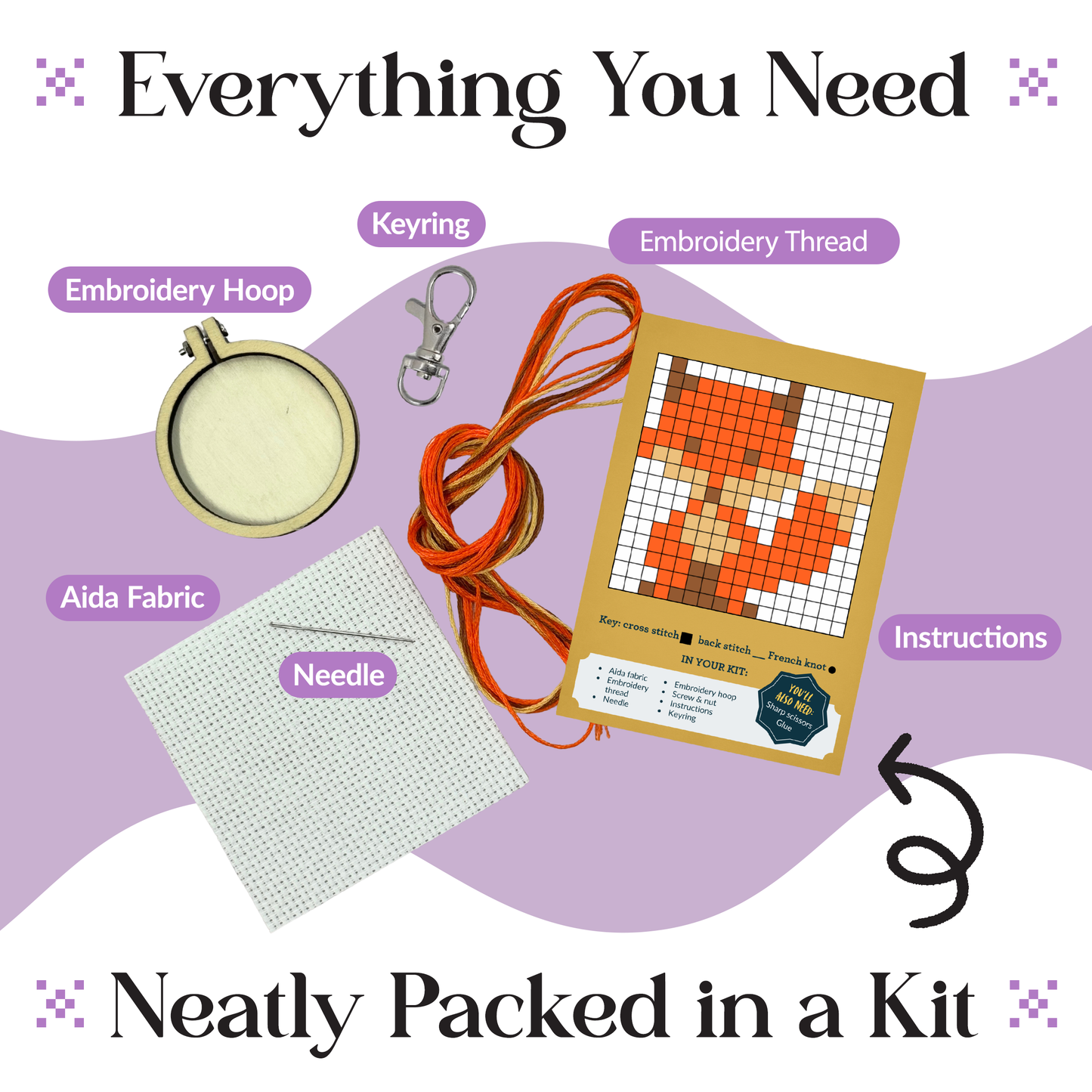 'For Fox Sake!' Mini Matchbox Cross Stitch Kit